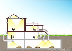 光导照明系统应用图_副本.png