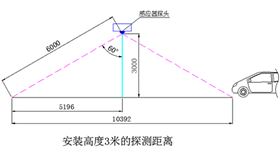 地下车库智能照明系统供应商