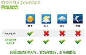 无电照明