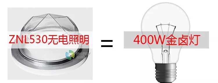 广州花都体育馆光导照明系统