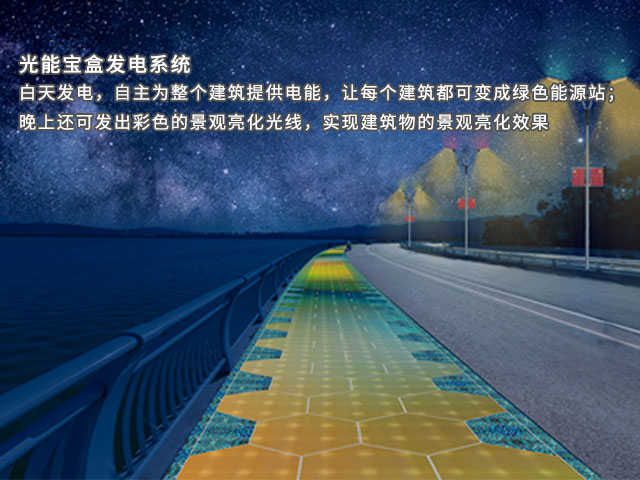 光能宝盒